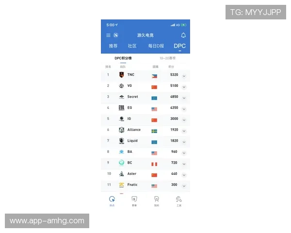 hg636体育皇冠多样化的投注方式,满足不同玩家的投注习惯 hg636体育皇冠多样化的投注方式,满足不同玩家的投注习惯