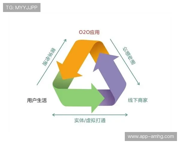 皇冠登录数字站用户数据分析与个性化服务提升策略 皇冠登录数字站用户数据分析与个性化服务提升策略