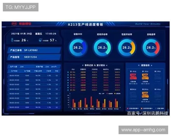 皇冠管理手机登录地址官方入口推荐,轻松实现账户管理与监控 皇冠管理手机登录地址官方入口推荐,轻松实现账户管理与监控